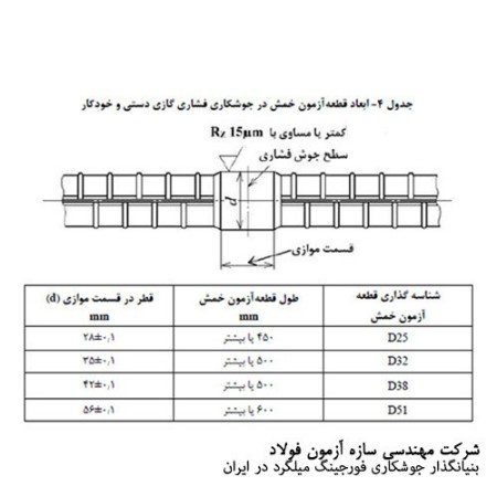 آزمایشگاه تخصصی جوشکاری فورجینگ میلگرد (التراسونیک کشش خمش)