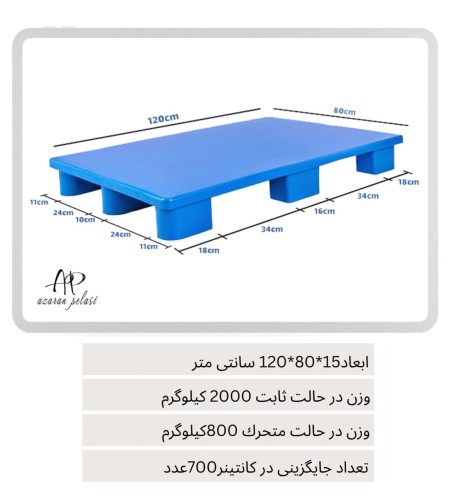Plastic pallet code 2008 dimensions 120/80/15
