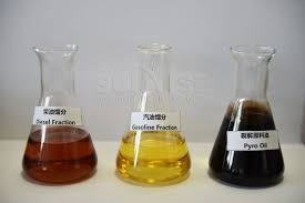 Bulk purchase of pyrolysis oil