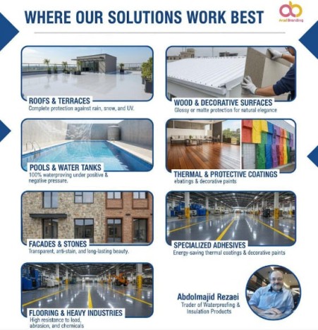 Video tutorial on roof insulation, water feature, roof garden