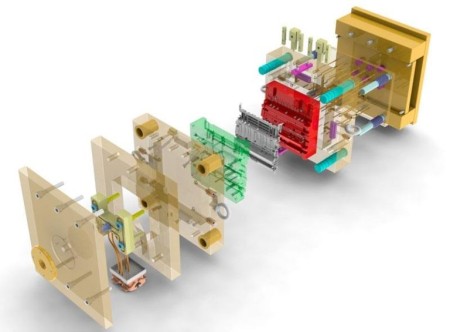 Plastic Injection Molds, Casting Molds, Stamping Molds, Composite Molds