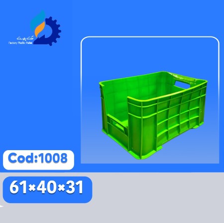 Toolbox / Tool Basket