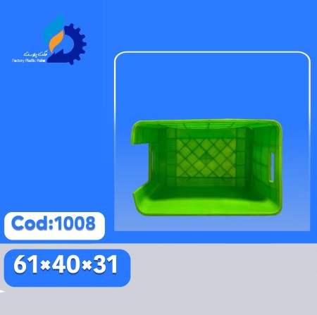 Toolbox / Tool Basket