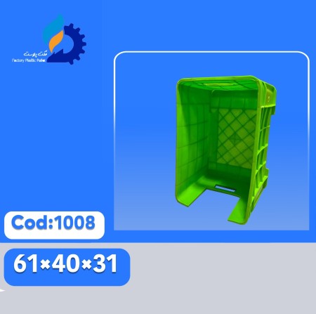 Toolbox / Tool Basket