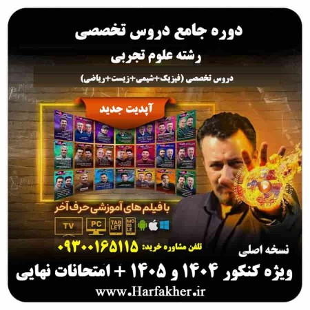 Comprehensive Specialized Experimental Sciences Package | Latest 1405 Update