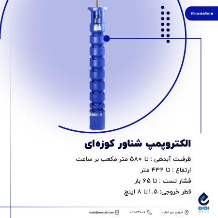 معرفی محصولات پمپیران