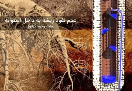 استوانه آبیاری زیر سطحی