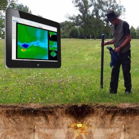 اسکنرهای تصویری معدنیاب | اسکوپر، X Plus، کنراد و مدل‌های حرفه‌ای