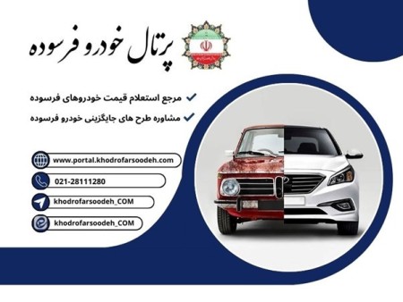 Determine the Fate of Your Worn-Out Car!