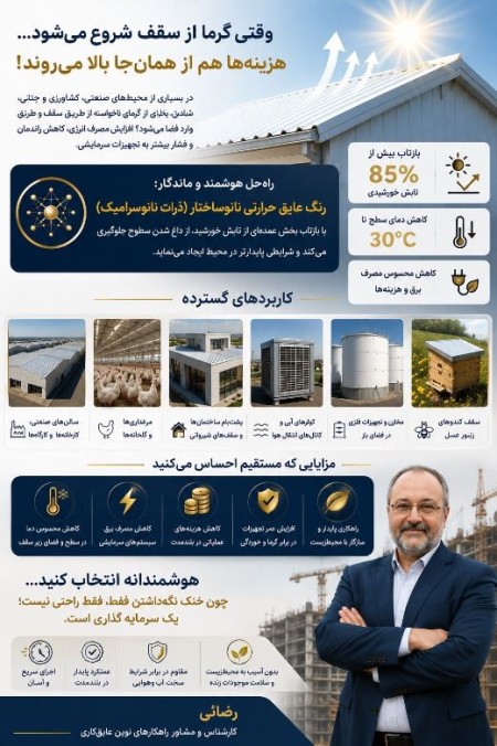 ❄️ارمغان خنک، رنگ عایق حرارتی نانوساختار❄️