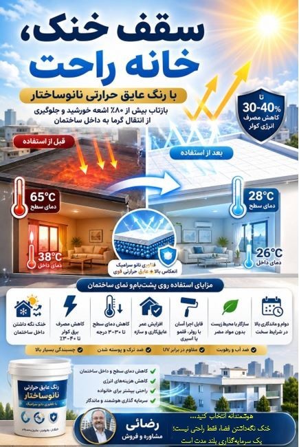 ❄️ارمغان خنک، رنگ عایق حرارتی نانوساختار❄️