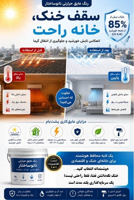 ❄️ارمغان خنک، رنگ عایق حرارتی نانوساختار❄️