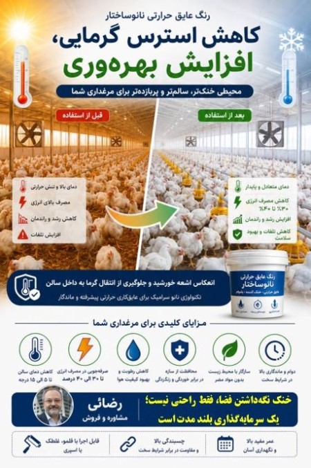 ❄️ارمغان خنک، رنگ عایق حرارتی نانوساختار❄️