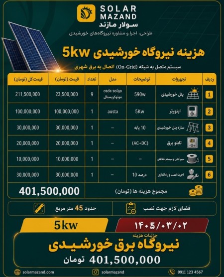 Solar Panel Installation in Qaemshahr