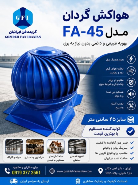 45 cm Wind Ventilator Direct Manufacturer
