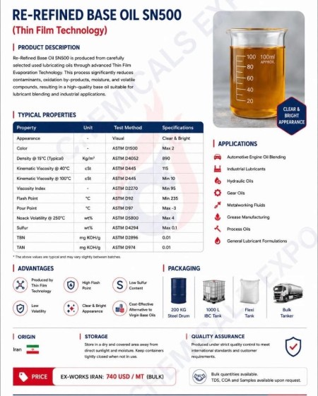 Export Sale of LPG (Liquefied Petroleum Gas) – Ready for Supply, Export, and Petrochemical Materials