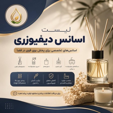 Special Essence for Eiffel Air Freshener