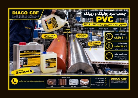 Cold Press Rolling and Wrapping Adhesive for PVC Laminate Coating