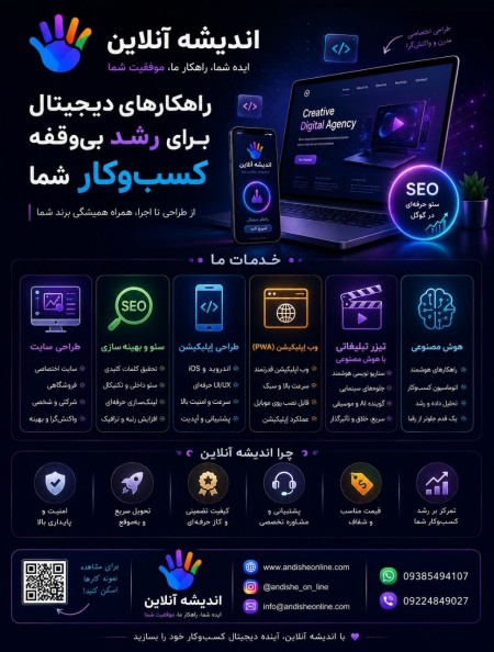 Professional and Affordable Website Design