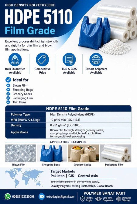 Export Quality Polyethylene 5110 Granules for Sale