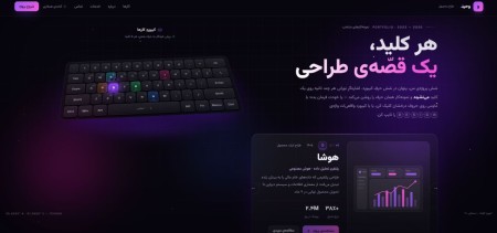 Make Your Website More Than Just a Website; Make It a Unique Experience!