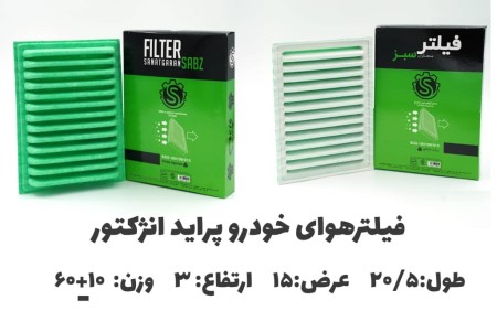 Production of Tiba Filter with High Quality Standard and Reliable Performance