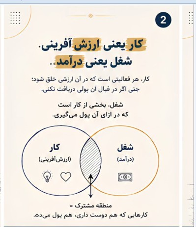 فراخوان عمومی ایجاد شبکه متمرکز تولید تجارت و خدمات هوشمند در ایران