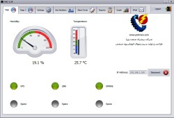 Server room monitoring software