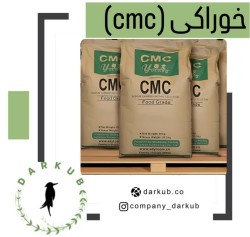 Importing and selling the edible CMC