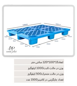 Plastic pallet code 2000 mesh 120/100/15