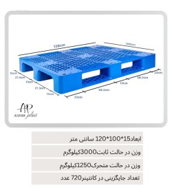 Plastic pallet code 2005 mesh 120/100/15
