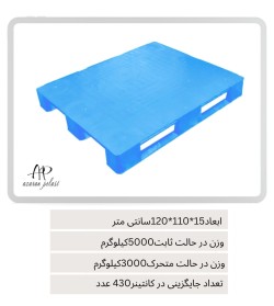 Plastic pallet code 2006 dimensions 120/100/15