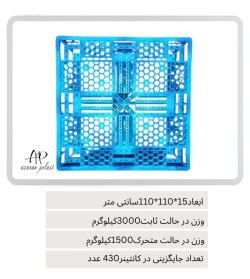 Plastic pallet code 2010 mesh 110/110/15