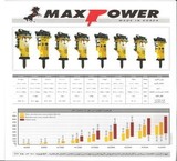 چکش هیدرولیک MAXPOWER