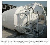 Design and manufacture of water storage tanks and the fuel in energy from all forms and volumes of diverse, types of silo, cement, rig, petroleum, etc. میکسینگ tank and ...