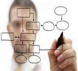 مهندسی کامپیوتر - برنامه نویسی جاوا