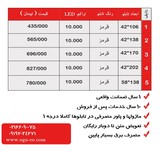 انواع تلویزیون های شهری و تابلوهای روان ارزان قیمت