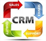 فروش CRM   آن لاین سیکو