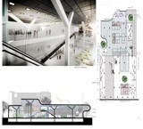 مشاوره و انجام پروژه های معماری