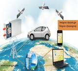 ردیاب خودرو مدل TS 700