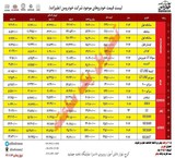 Company خودرومن