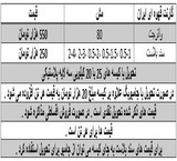 دانش قطعه ثمین-گارنت ثمین