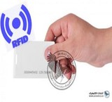 System smart card Electric hotel