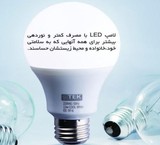 لامپ های LED شرکت توسعه انرژی کوثر