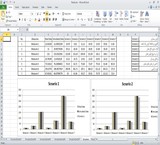 آموزش نرم افزار اکسل (Excel) مبتدی تا حرفه ای