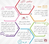 نرم افزار باشگاه مشتریان