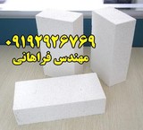 بلوک هبلکس | بزرگترین تولید کننده بلوک AAC در ایران