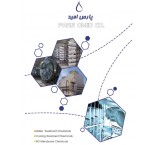 Industrial water optimization chemicals - industrial water treatment