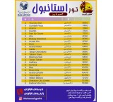 Istanbul minute tour Spring 1401