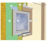 علت استفاده از بخاربند در پنجره ها
